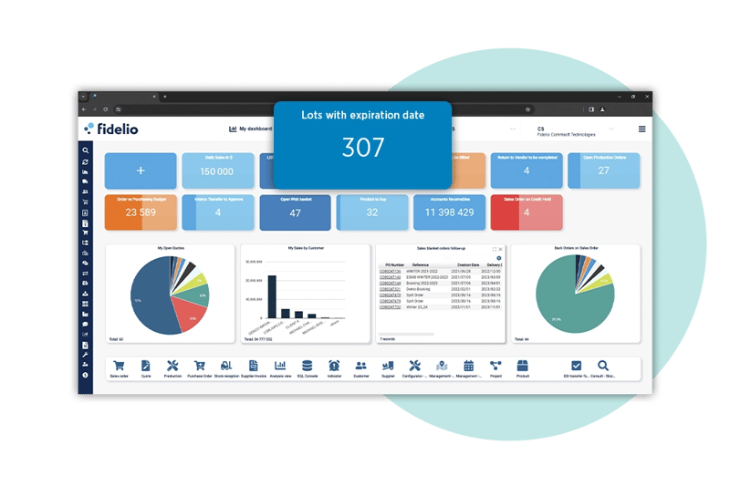 Inventory management Fidelio Interface