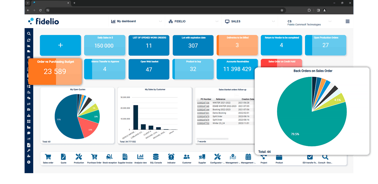 Fidelio Homepage Interface