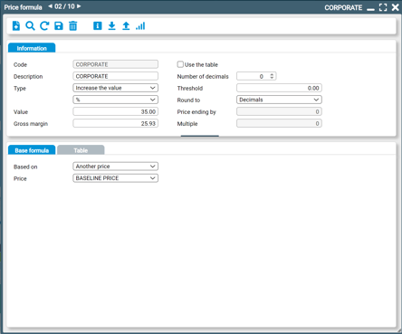 ERP Pricing Strategy