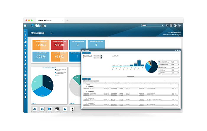 Fidelio Cloud ERP Dashboard