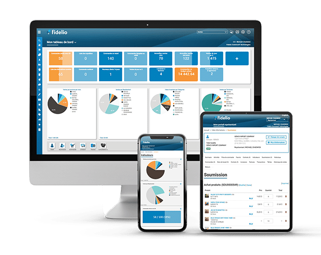 ERP Cloud Fidelio Business Intelligence Dashboard