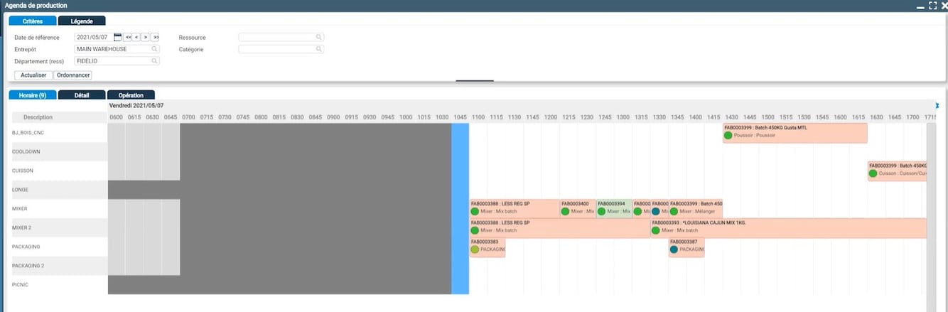 Plan de production Fidelio ERP cloud