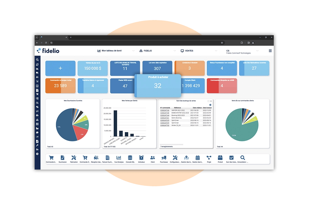 Tableau de bord des ventes de l'ERP Fidelio avec indicateurs de performance