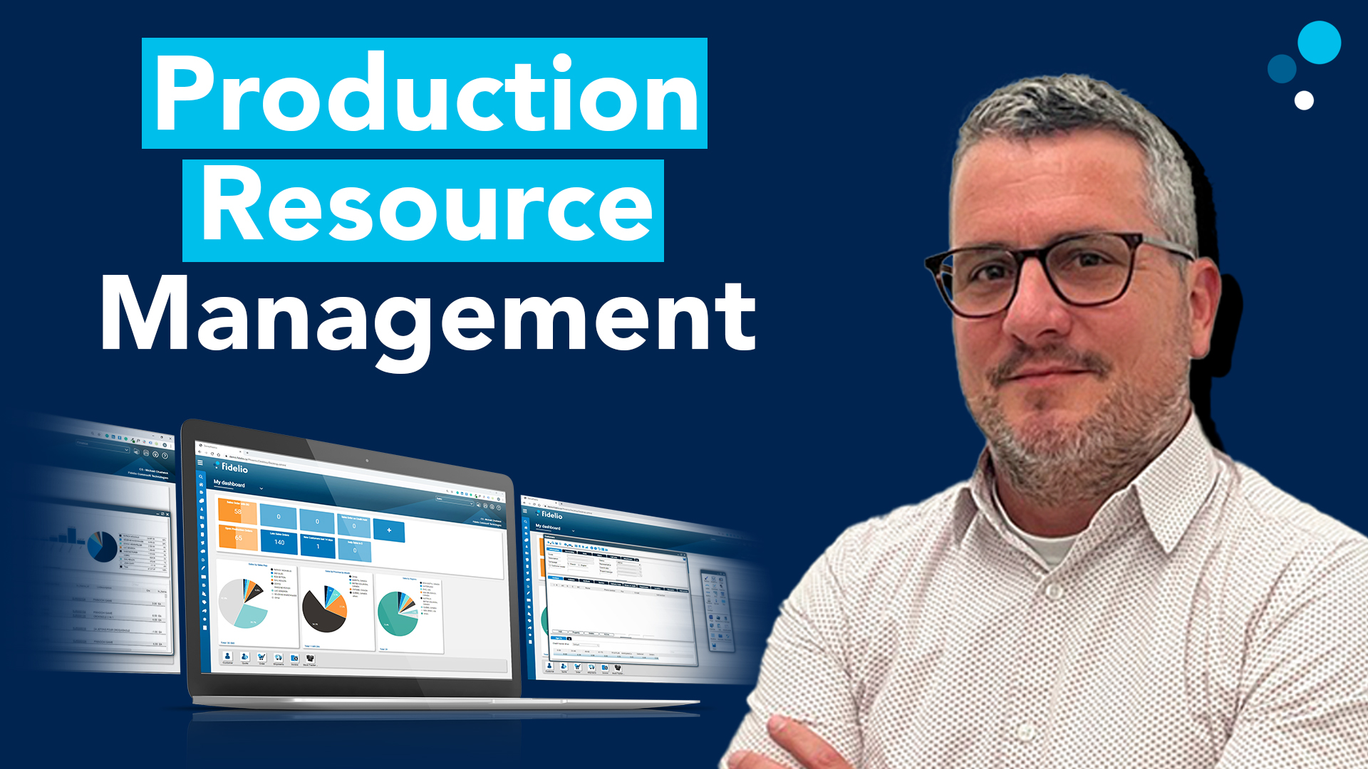 Production Resource Management